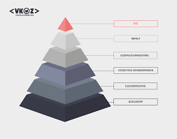 De Betekenis van een Evenement: Wat Houdt het In?